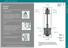 CrushGrind® 25 Shaft 135 mm / 5.3 inch Mechanism