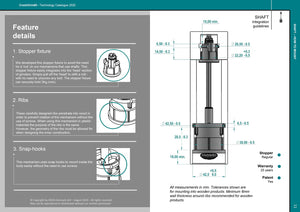 CrushGrind® 25 Shaft 195 mm / 7.6 inch Mechanism