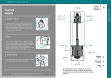 CrushGrind® 25 Shaft 123 mm / 4.8 inch Mechanism